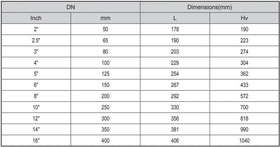 Buried Gate Valve for Underground Application