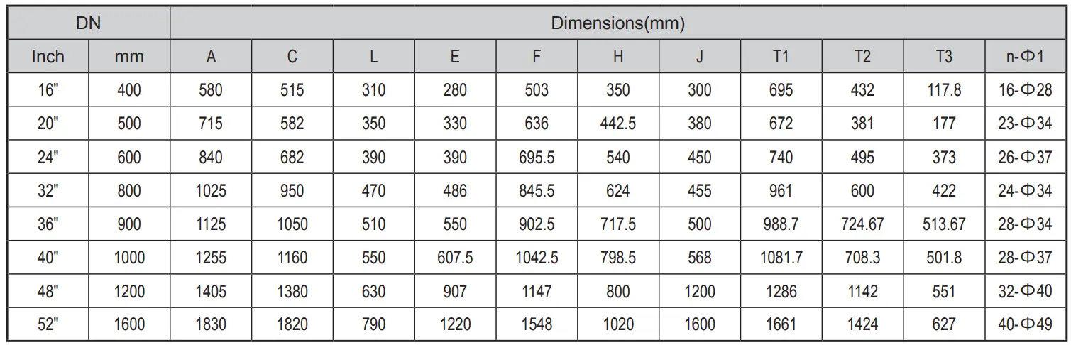 Slow Closure Butterfly Check Valve